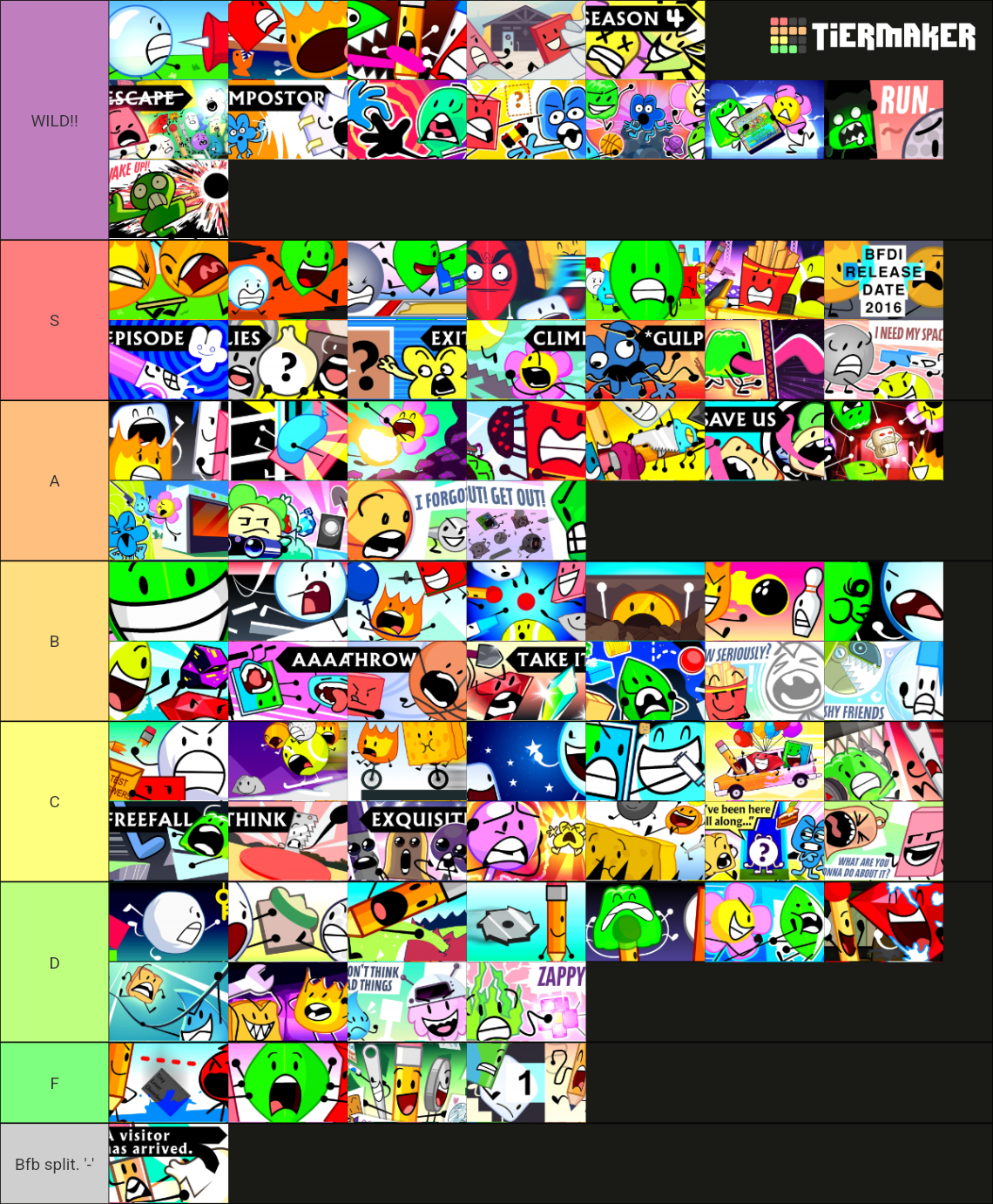 All BFDI episodes (as of TPOT 10) Tier List (Community Rankings ...