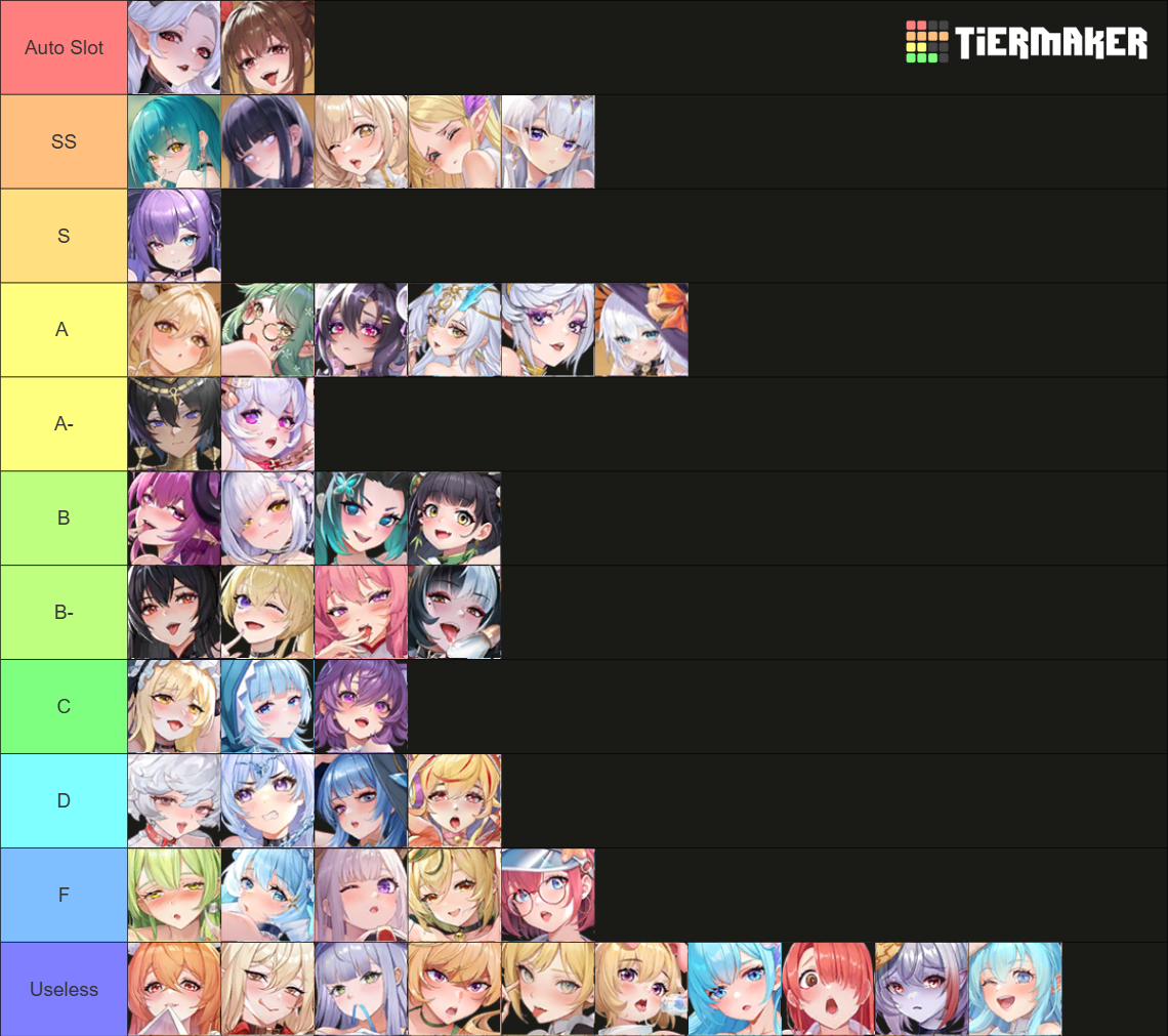 Maidens Fantasy Tier List (Community Rankings) - TierMaker