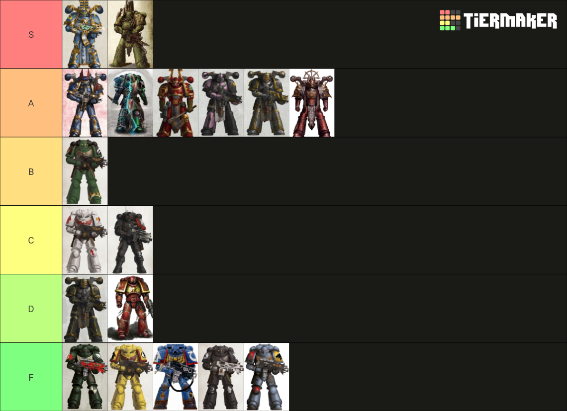 Warhammer 40k Space Marine Legions Tier List Rankings