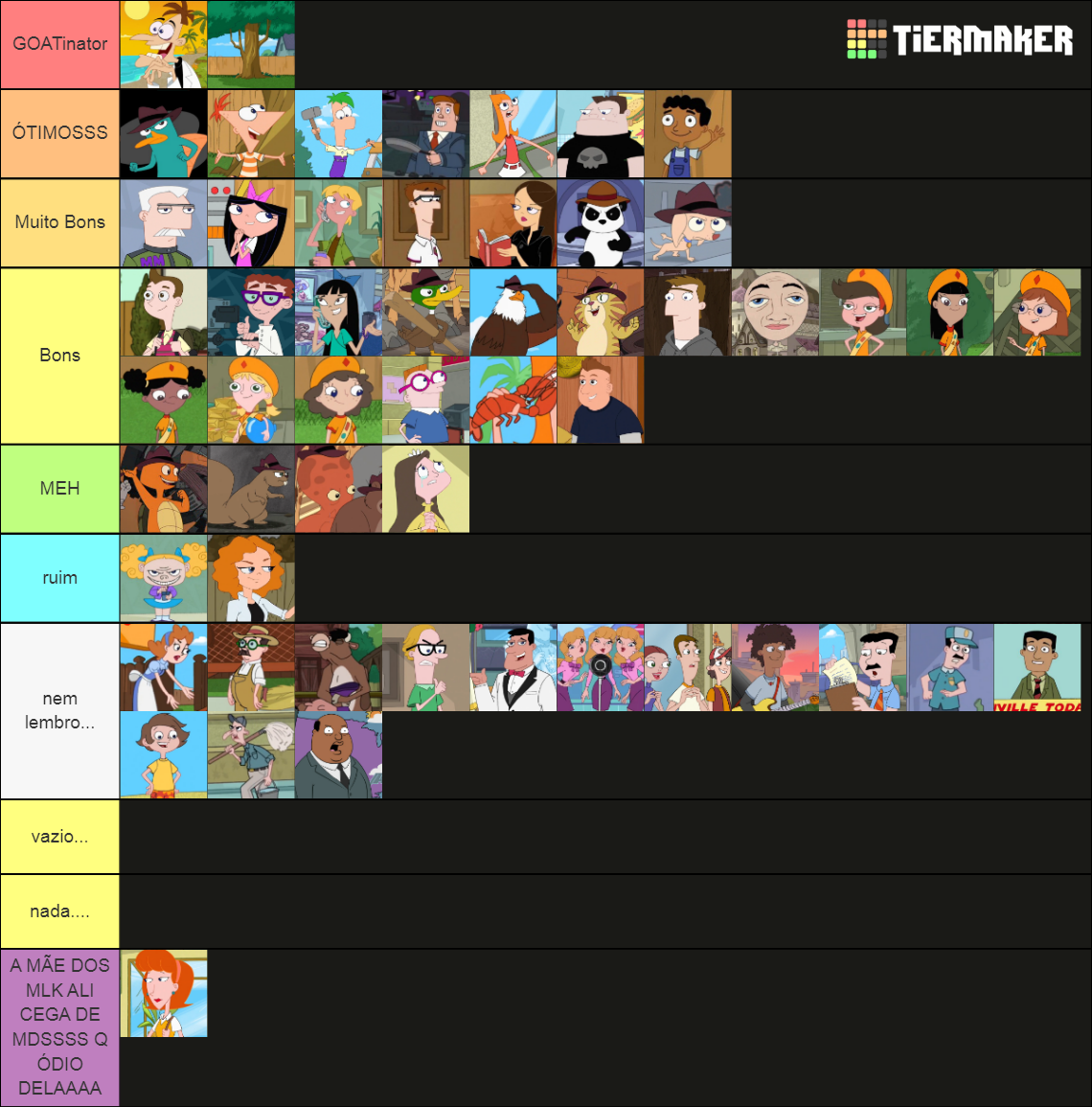 Phineas and Ferb Characters Tier List (Community Rankings) - TierMaker