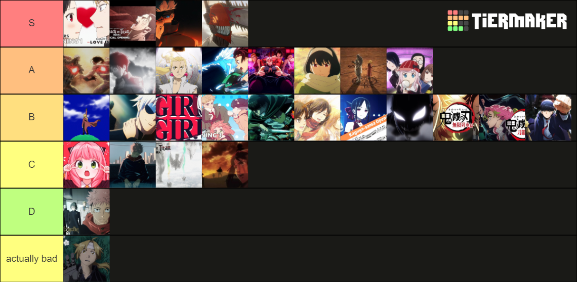 Anime Intro Tier List Community Rankings TierMaker anime-intro-tier-list-community-rankings-tiermaker