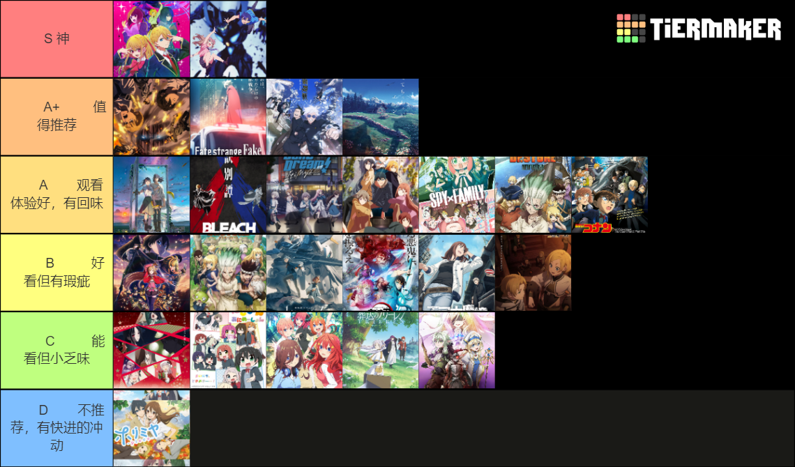 2023 Anime Tier List (Community Rankings) - TierMaker