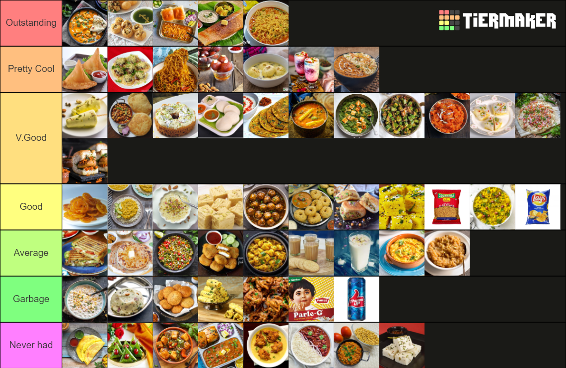 Indian Cuisine Ultimate Tier List Rankings) TierMaker