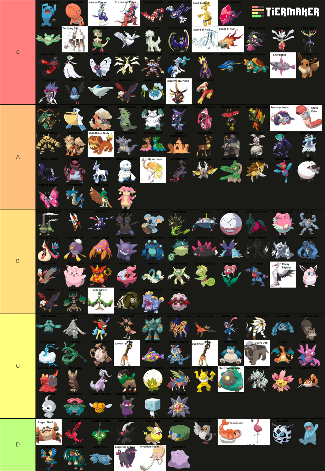 pokemon gen 9 abilities