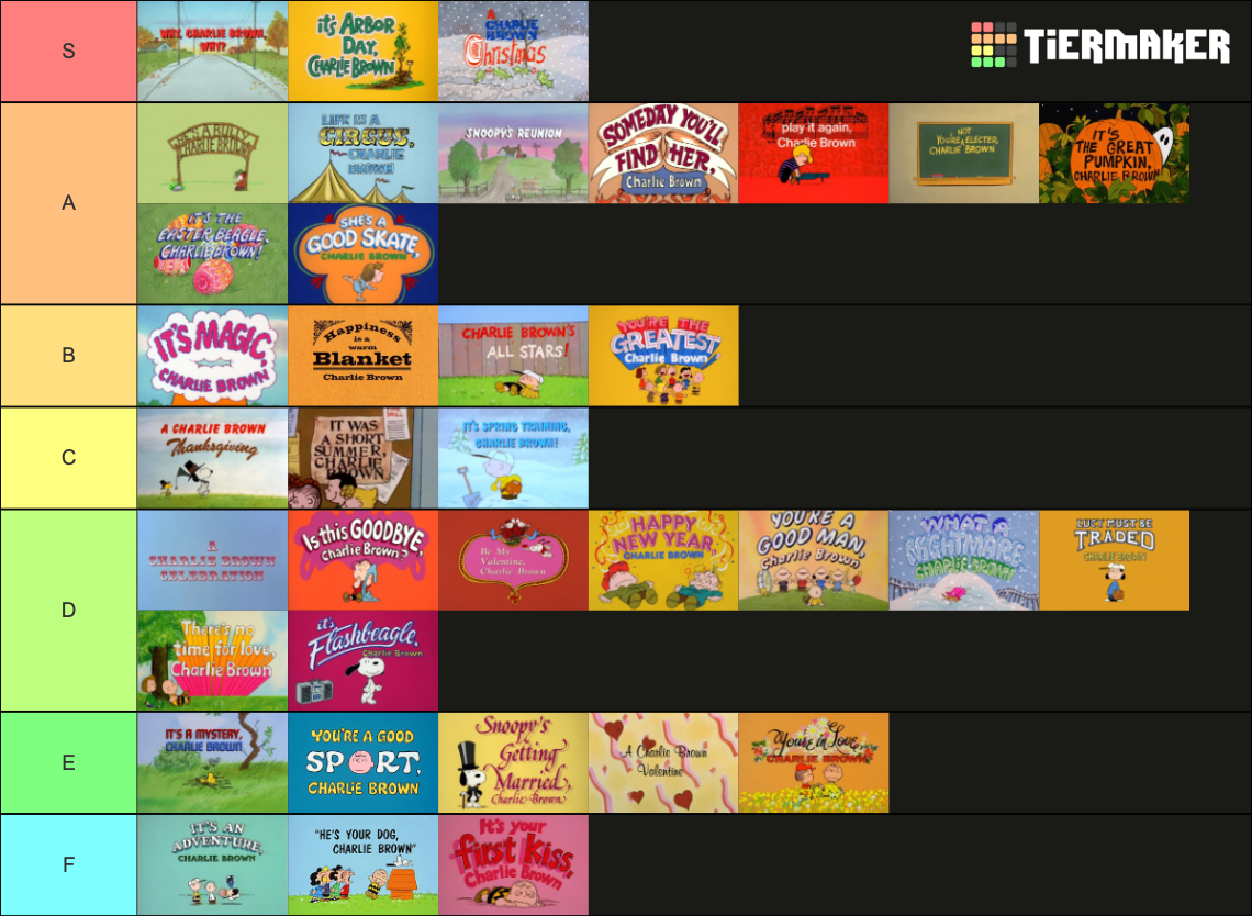 Peanuts Specials Tier List Rankings) TierMaker