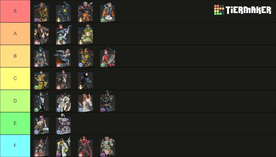 Apex Legends Season 17 Legends Tier List (Community Rankings) - TierMaker