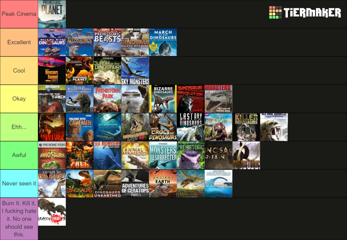 prehistory-documentary-tier-list-community-rankings-tiermaker