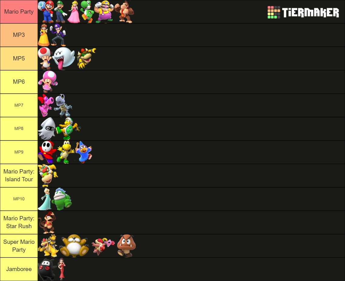 Every Mario Party Character Tier List (Community Rankings) - TierMaker