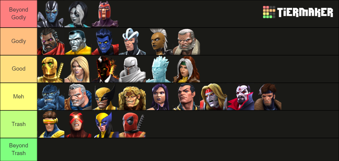 Mcoc Mutant Tier List Community Rankings Tiermaker 1630