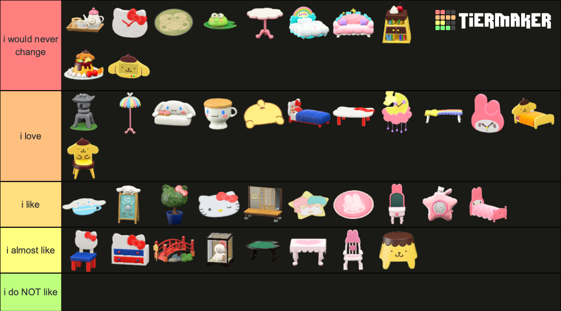 ACNH Sanrio Furniture Tier List Rankings) TierMaker