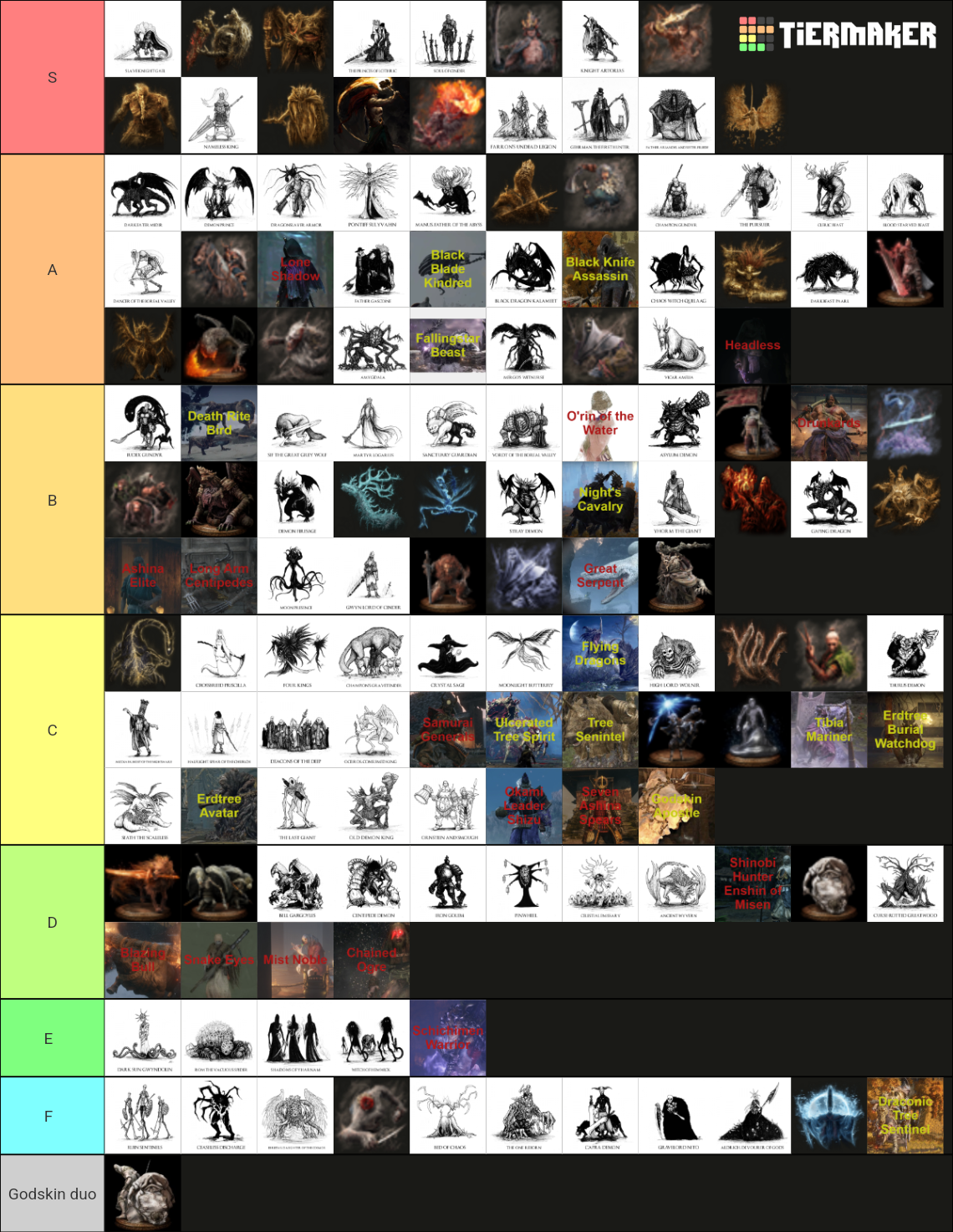 bosses ds1        
        <figure class=