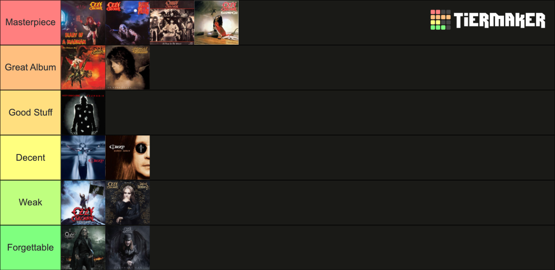 Ozzy Osbourne 2022 Solo Albums Tier List (Community Rankings) - TierMaker