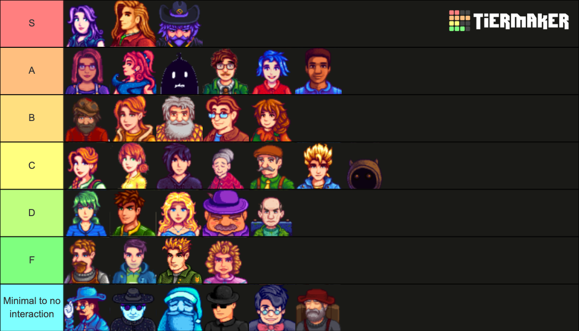 Stardew Valley NPC Tier List (Community Rankings) - TierMaker