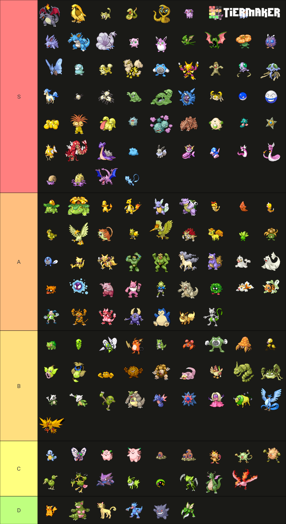 Generation 1 Shiny Pokemon Tier List (Community Rankings) - TierMaker