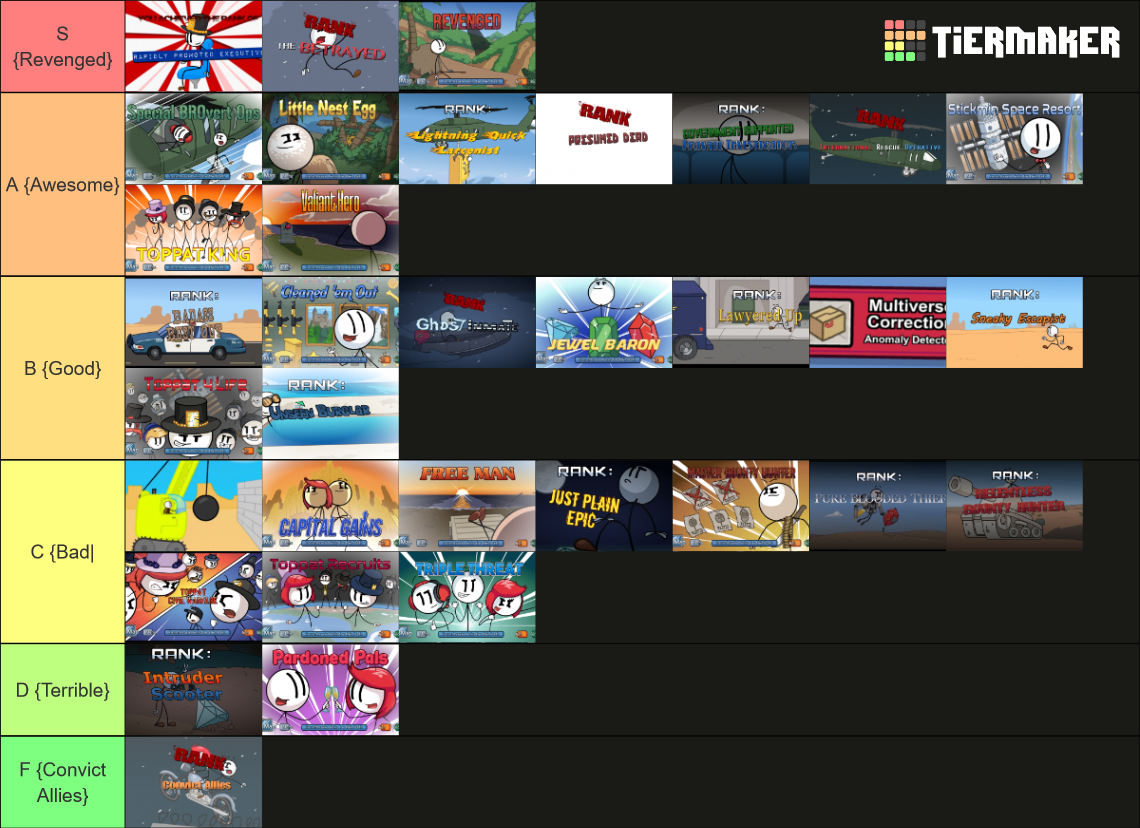 Henry Stickmin Collection - All Endings Tier List (Community Rankings ...