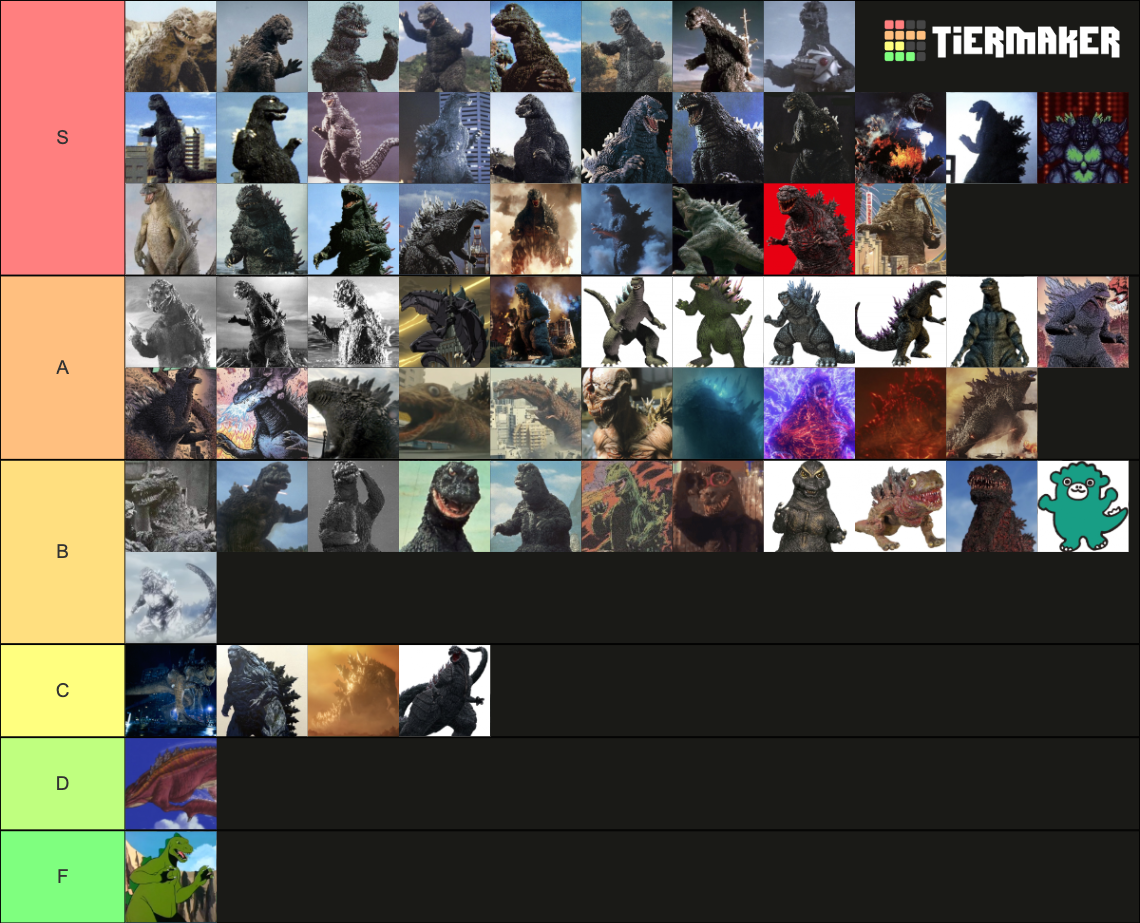 All Godzilla Designs Throughout All Media Tier List (Community Rankings ...