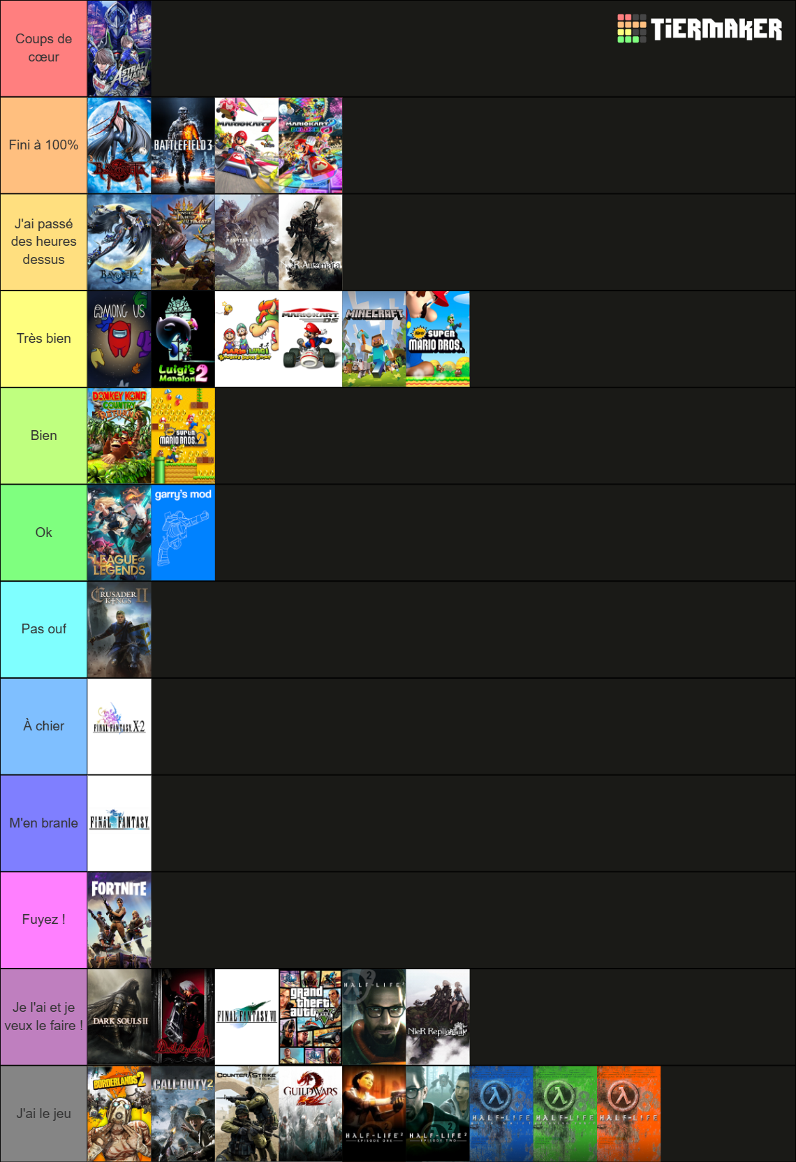 the-ultimate-gaming-tierlist-1000-games-part-1-2-tier-list