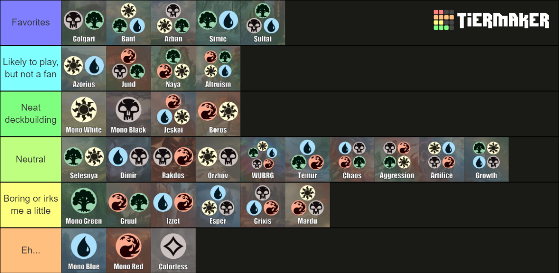 MTG Color Identities Tier List (Community Rankings) - TierMaker