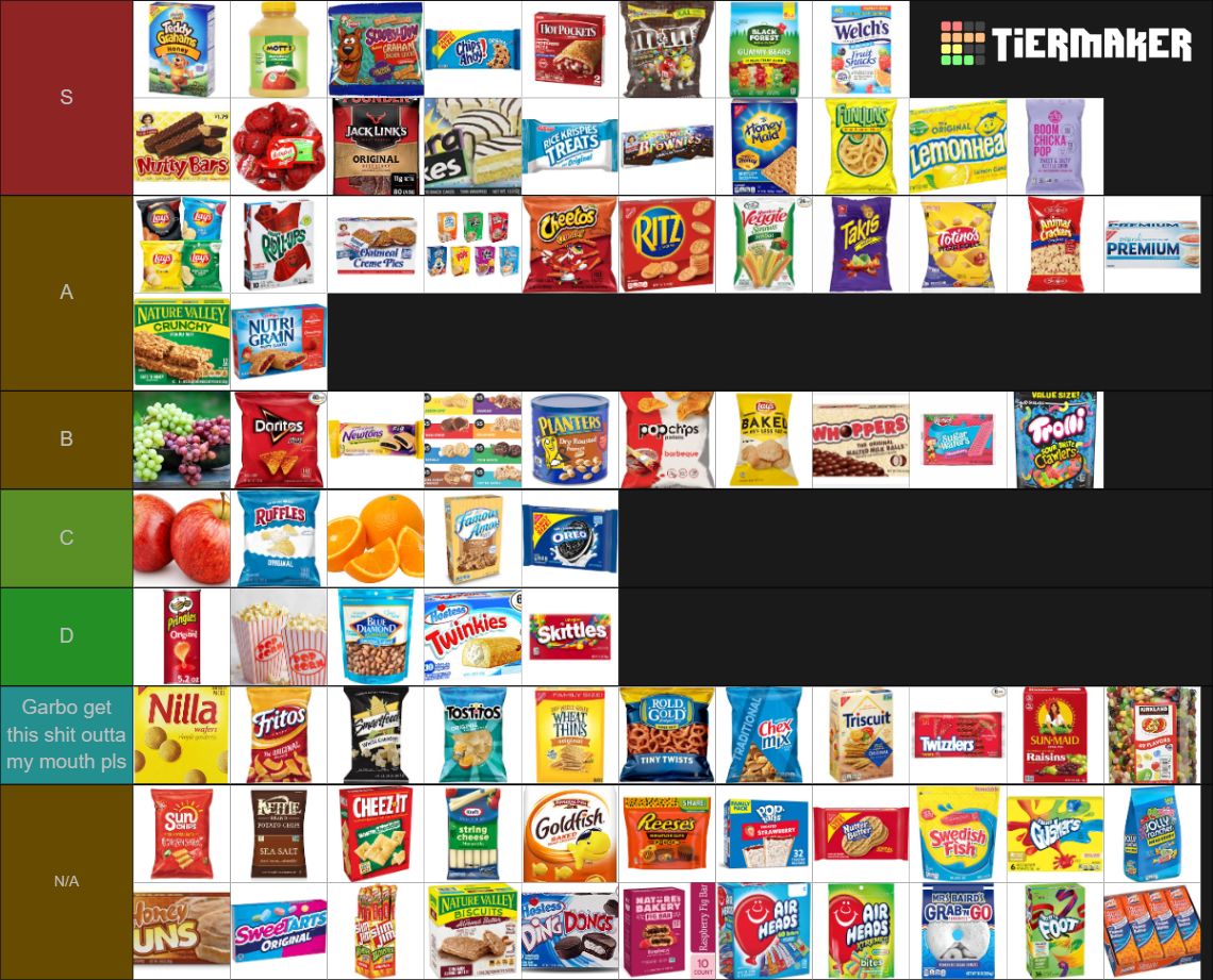 Snack Tier List Rankings) TierMaker