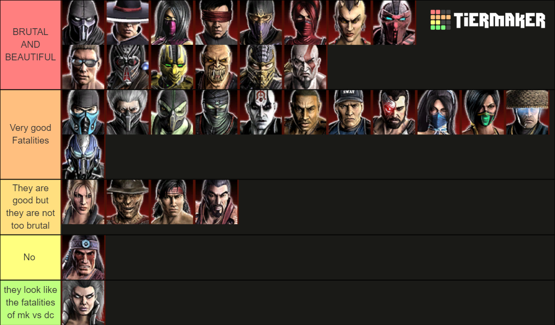 Mortal Kombat 9 Character Tier List Rankings) TierMaker