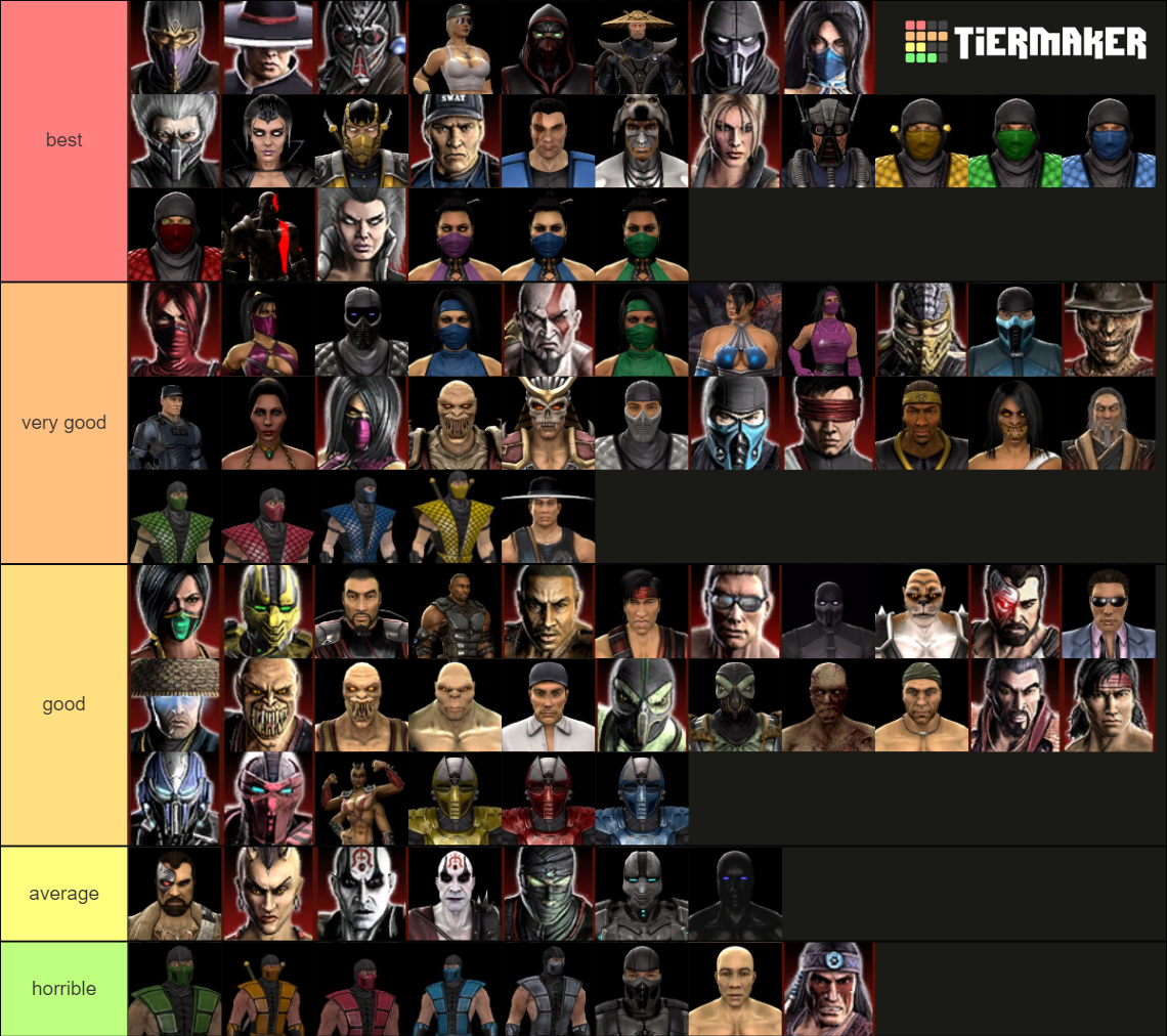 Mortal kombat 9 design rank Tier List Rankings) TierMaker