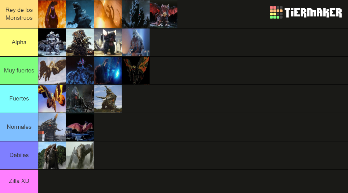 Niveles de poder del Multiverso (Godzilla y los Kaijus) Tier List ...