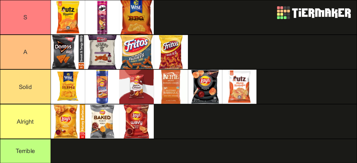 BBQ Chips Tier List Rankings) TierMaker