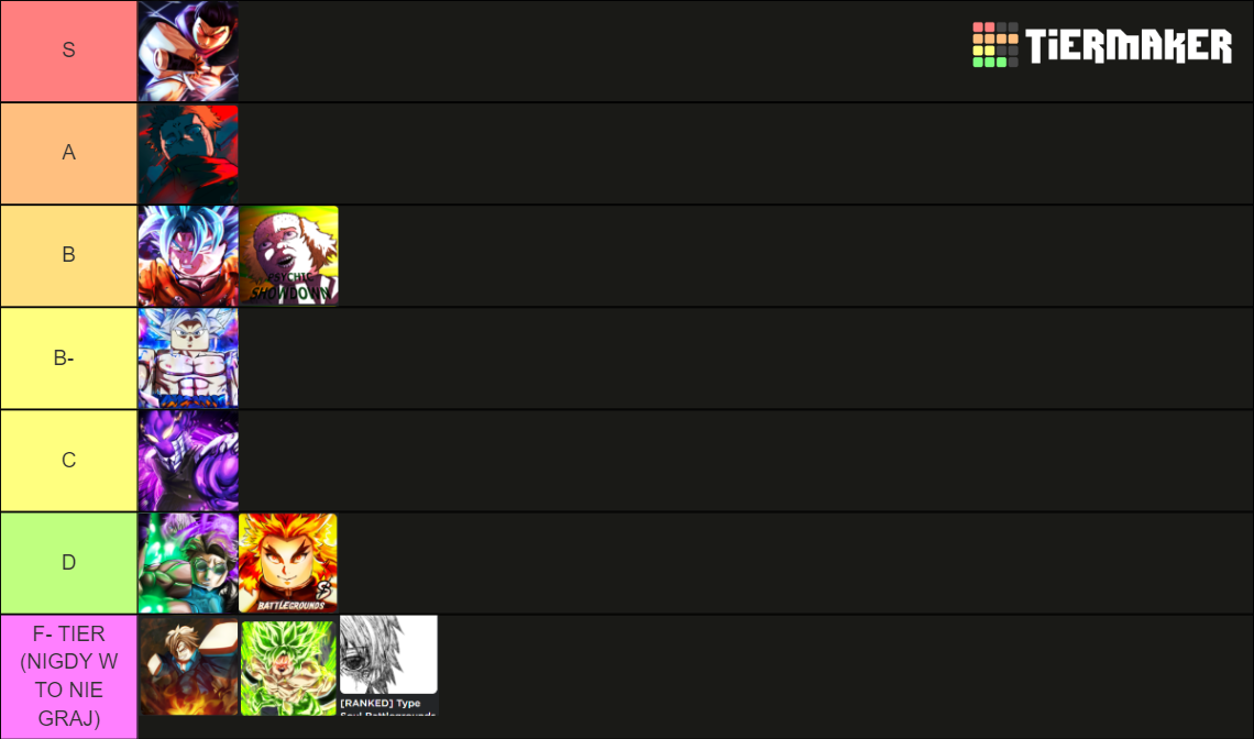 Roblox Battlegrounds Games Tier List Community Rankings TierMaker roblox-battlegrounds-games-tier-list-community-rankings-tiermaker