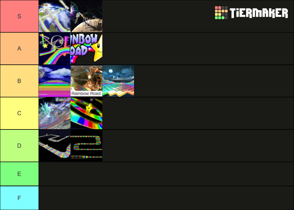 Rainbow Road Tier List (Community Rankings) - TierMaker