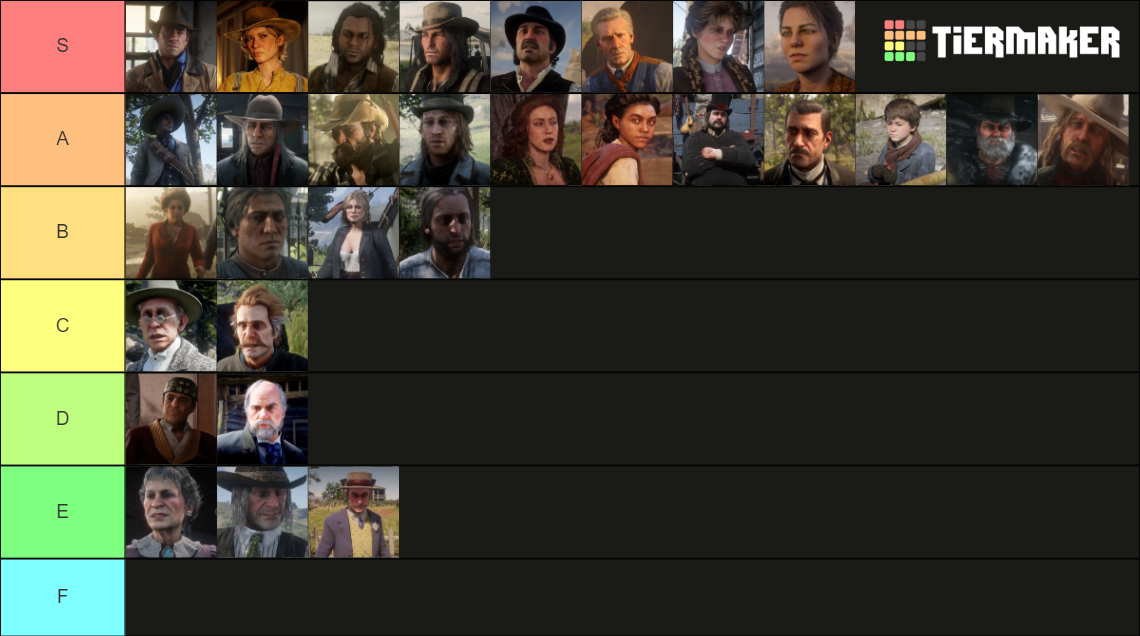 Characters in Red Dead Redemption 2 Tier List (Community Rankings ...