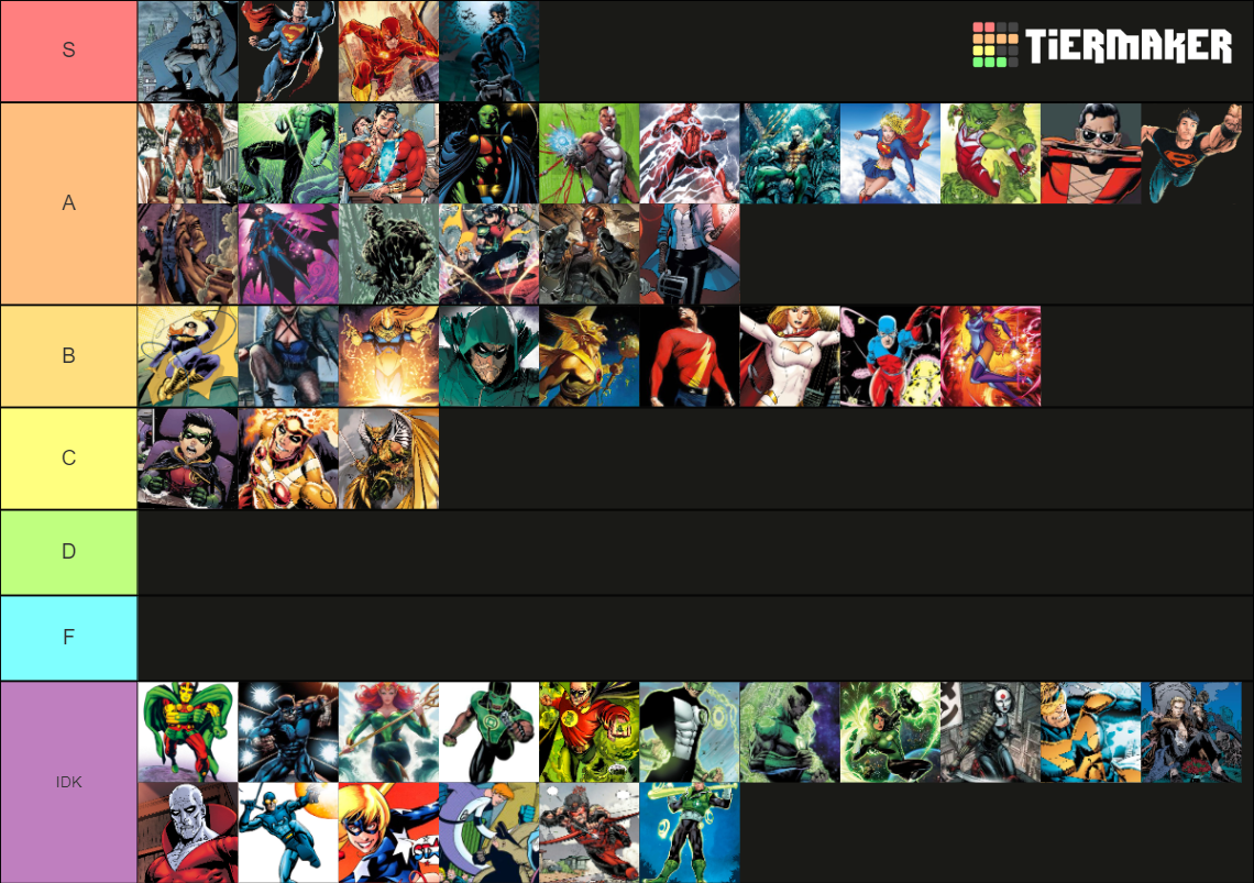 DC Comics Heroes Tier List (Community Rankings) - TierMaker
