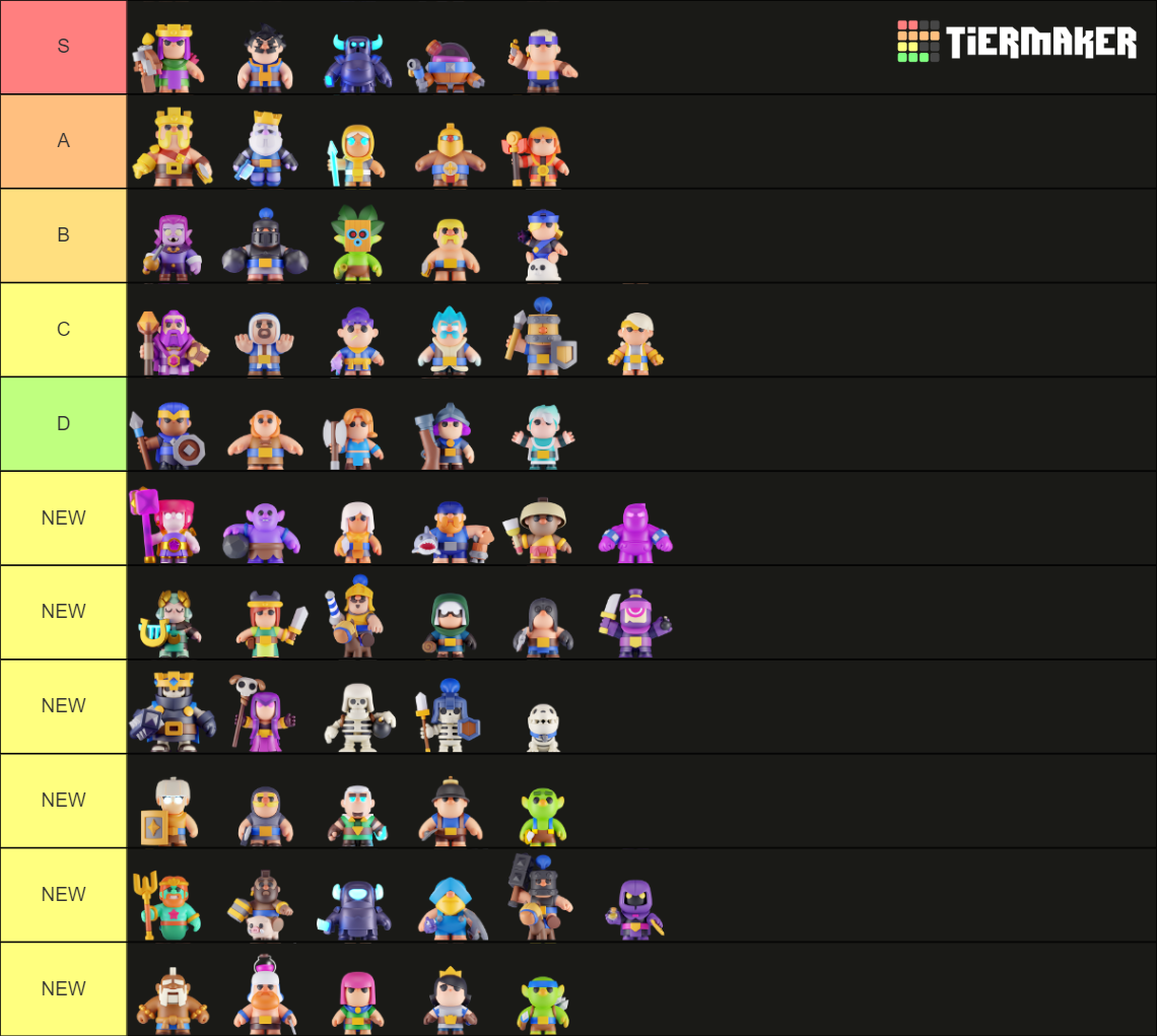 Clash Mini Tierlist Tier List Community Rankings Tiermaker