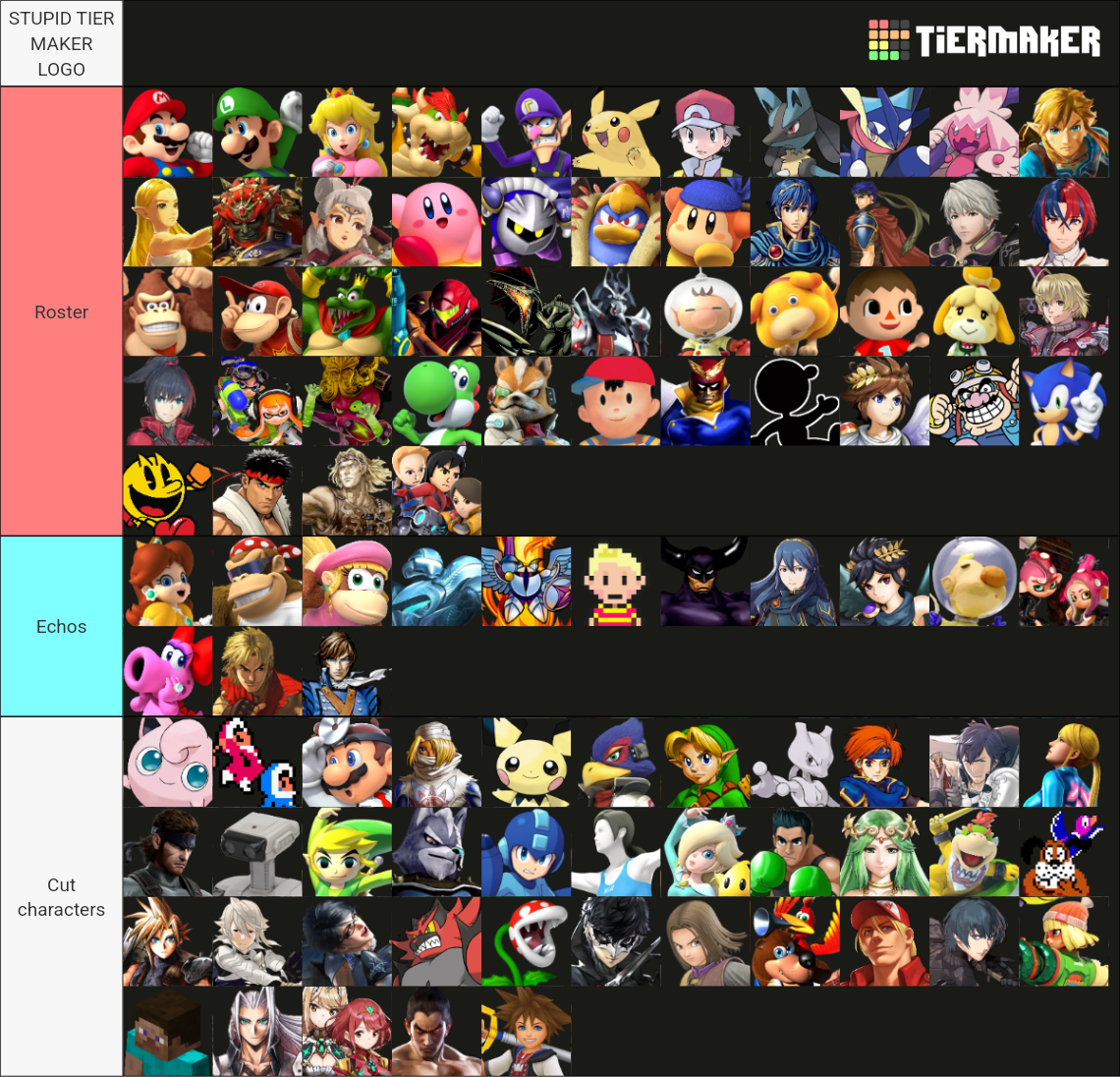 Super Smash Bros Roster Maker Tier List Community Rankings Tiermaker 3185