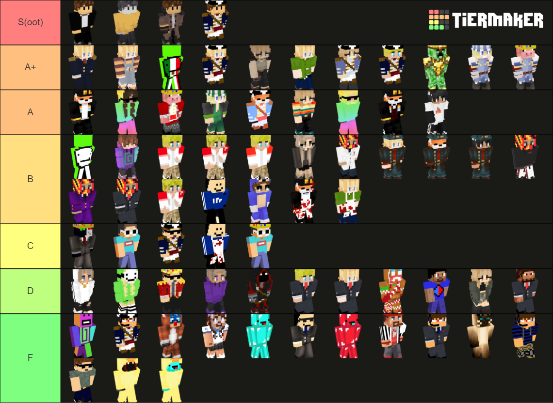 Dream SMP skins Tier List (Community Rankings) - TierMaker