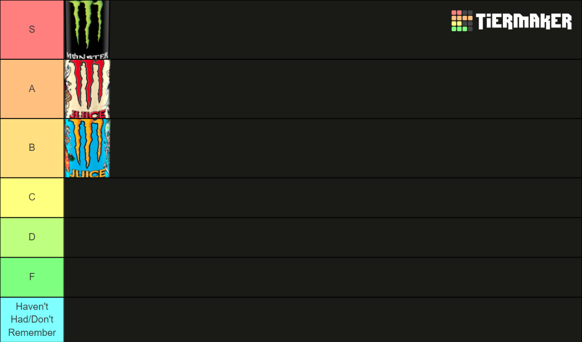 Monster Energy All Flavors Tier List Community Rankings TierMaker