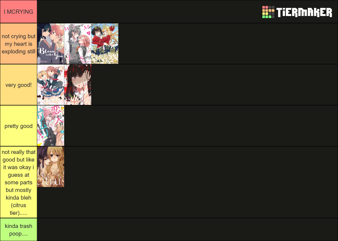 Yuri/GL Tier List (Community Rankings) - TierMaker