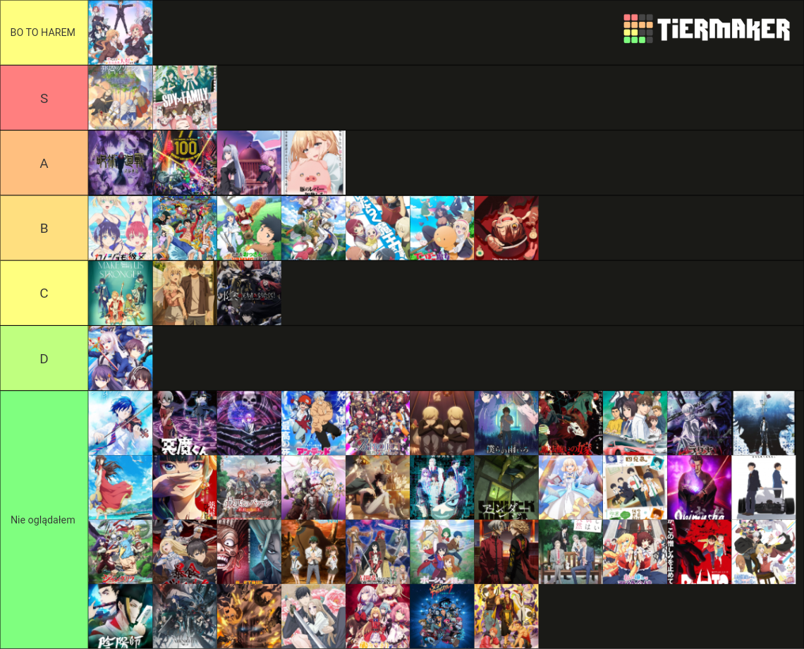 Anime of the Fall 2023 Tier List (Community Rankings) - TierMaker