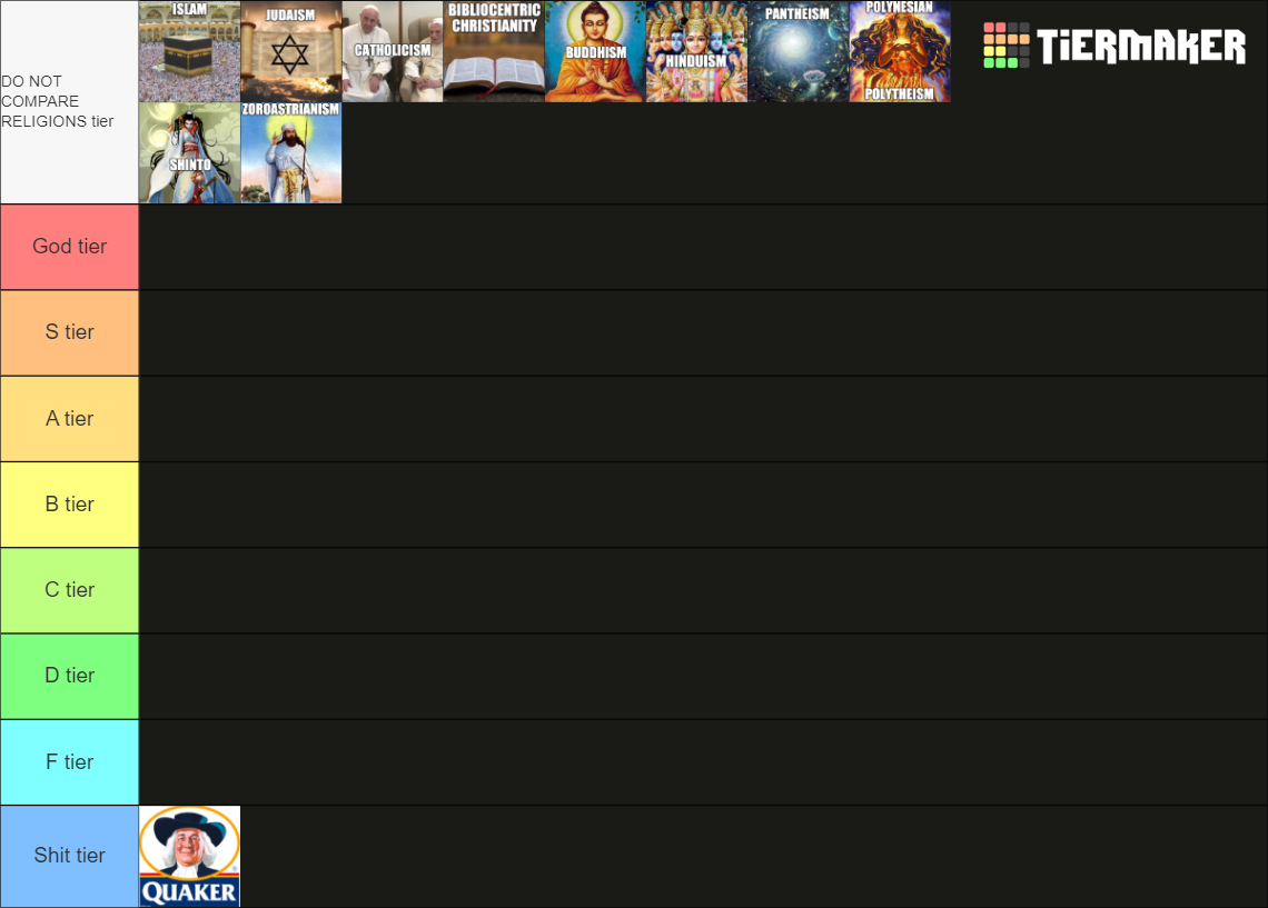 World Religions Ranking Tier List Rankings) TierMaker