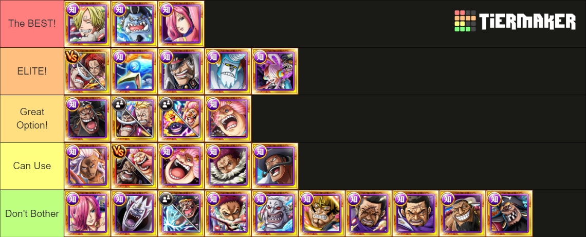 GV baratie OPTC Tier List (Community Rankings) - TierMaker