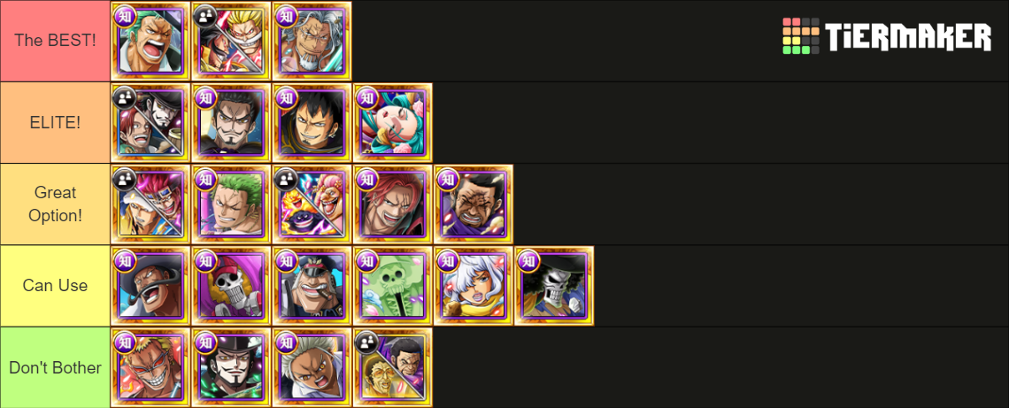 GV Baratie vs Mihawk Tier List (Community Rankings) - TierMaker