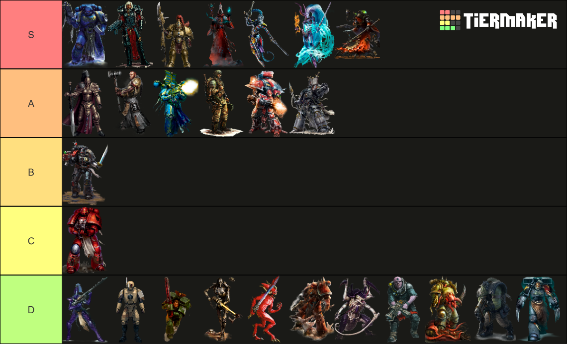 Warhammer 40k Factions Tier List Rankings) TierMaker