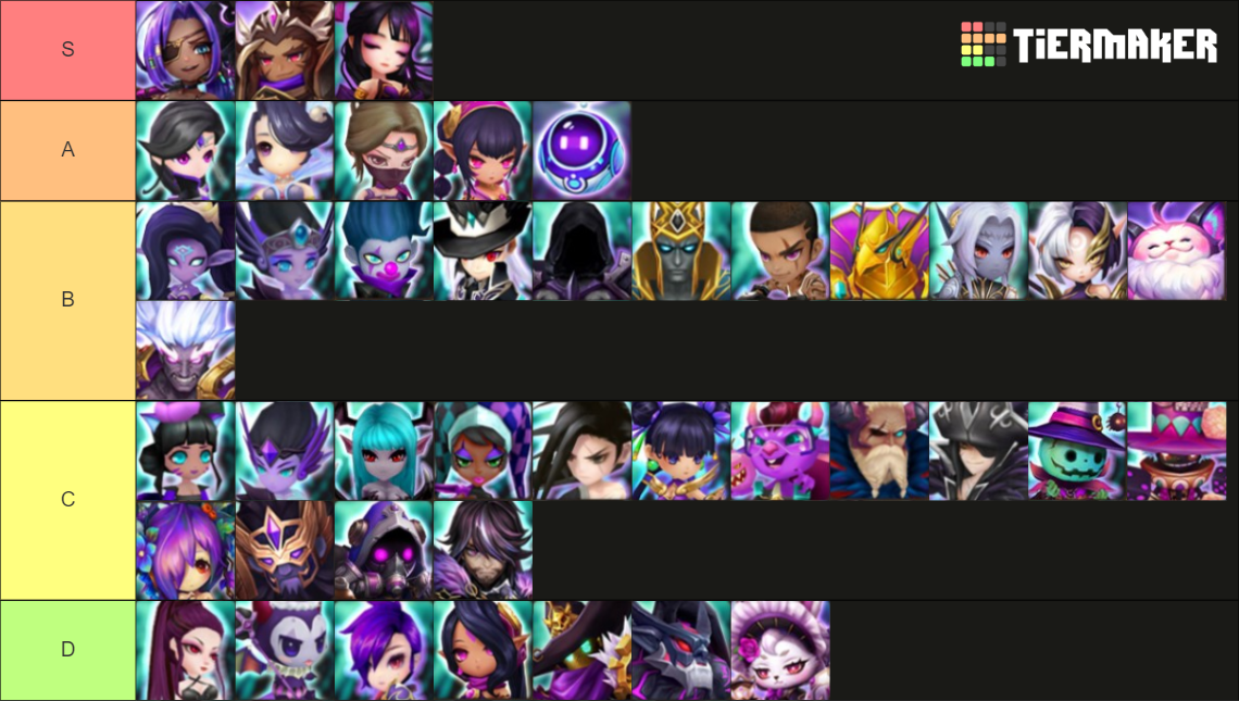 Dark Nat4 in Summoners War Tier List Rankings) TierMaker