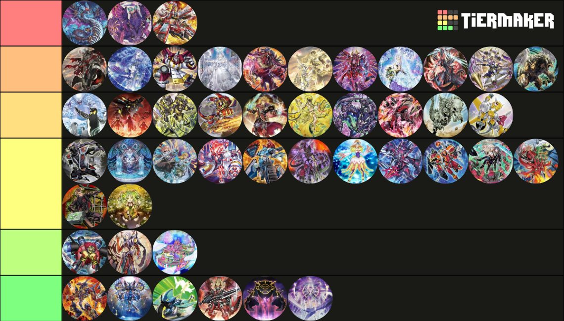 YuGiOh POST Nightmare Arrive Tier List (Community Rankings) - TierMaker