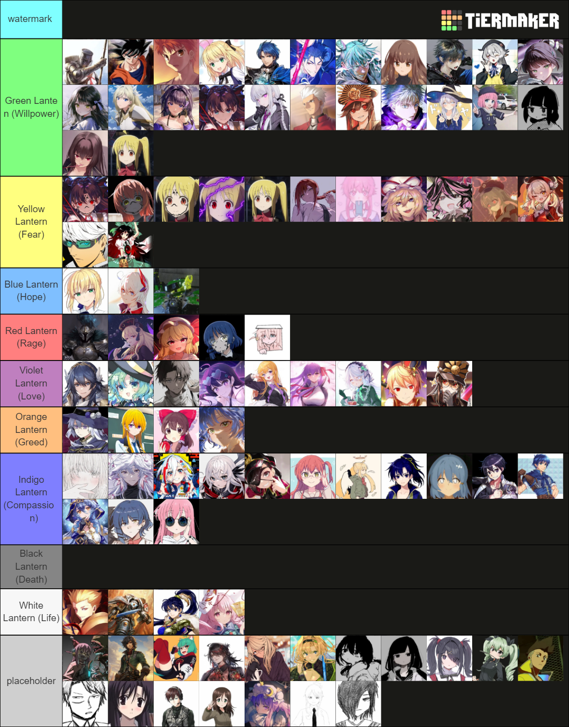 kcord rp character v3 reupload cuz old one got buh Tier List (Community ...