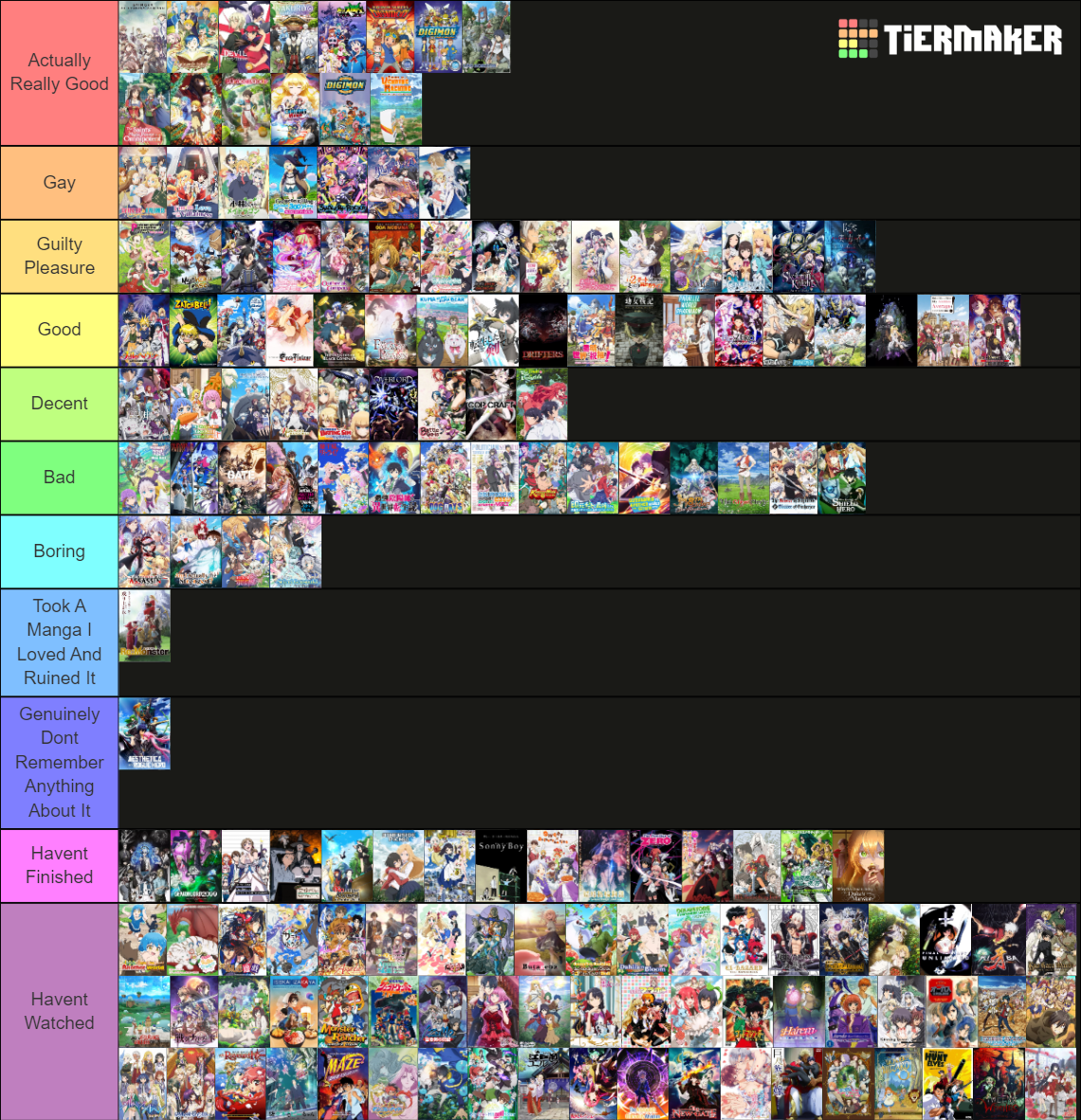 Isekai Anime(Up to Fall 2024) Tier List Rankings) TierMaker