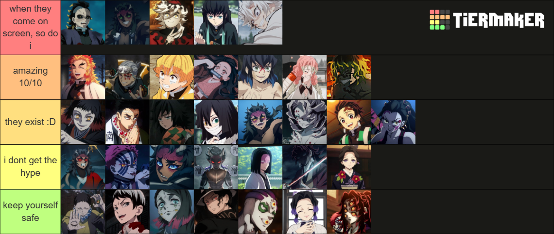 Demon Slayer Characters Tier List (Community Rankings) - TierMaker