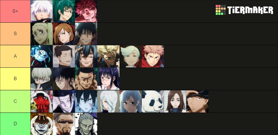 JJK Characters Until S02-14 Tier List (Community Rankings) - TierMaker