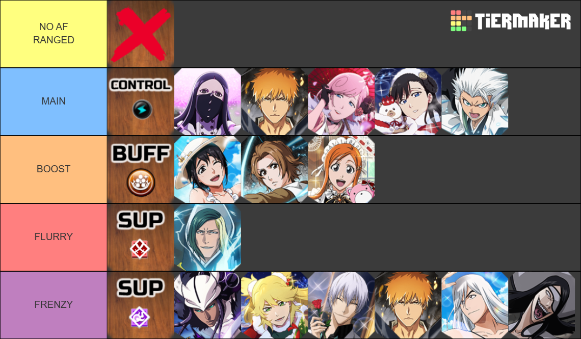 Bleach Brave Souls GQ Tier List Rankings) TierMaker