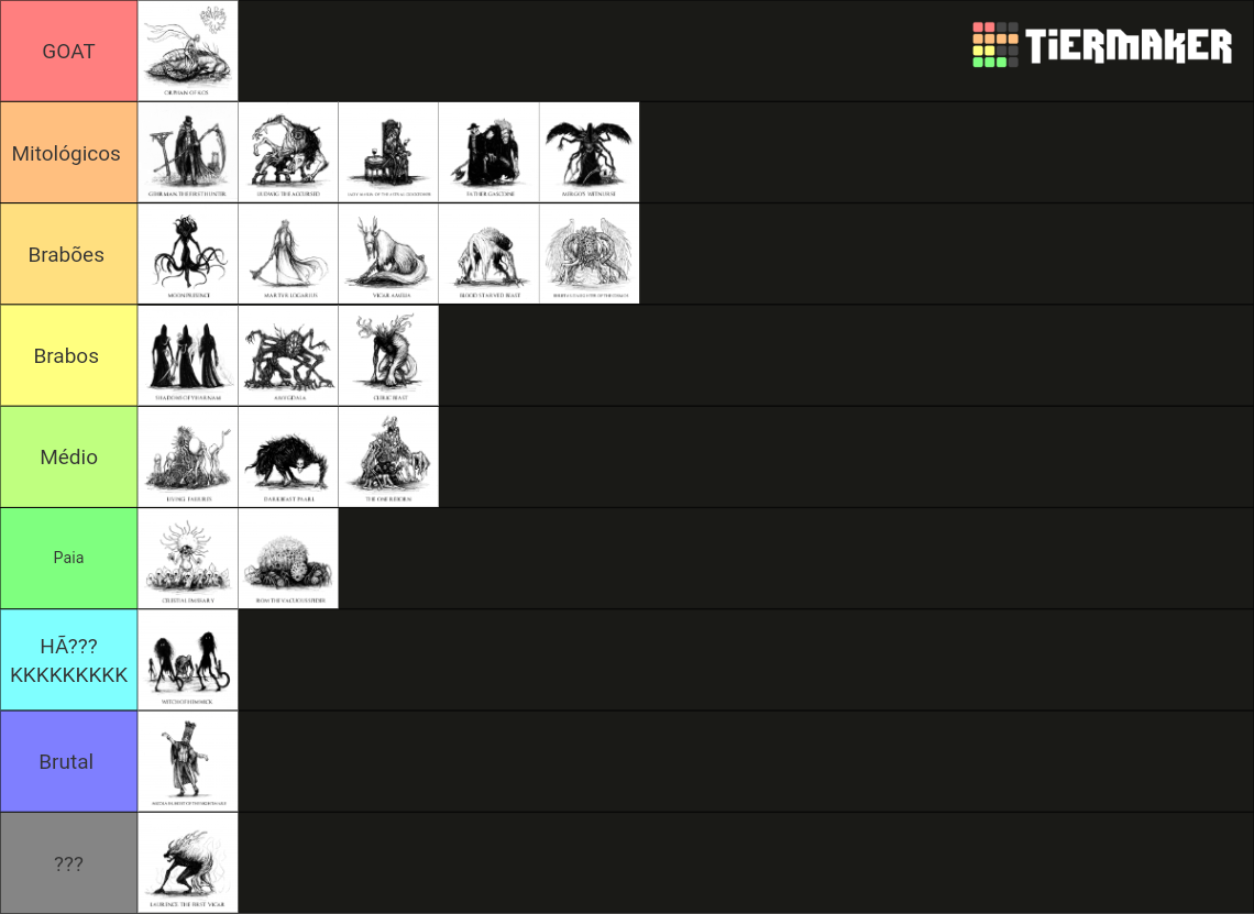 Bloodborne Boss Ranking Tier List Community Rankings TierMaker   Bloodborne Boss Ranking 55348 1710541006 