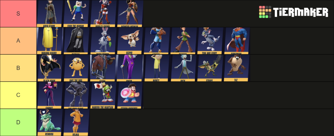 MultiVersus Tier List (Community Rankings) - TierMaker